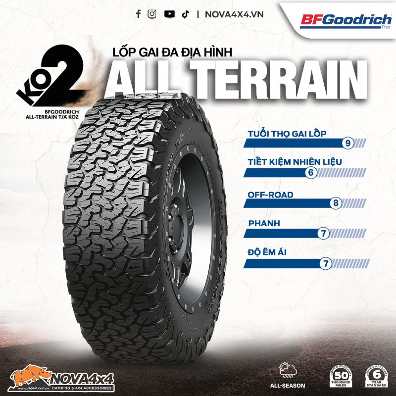 Lốp BFGoodrich All-Terrain T/A KO2 LT315/70R17 (Made in USA) - Hình ảnh 3